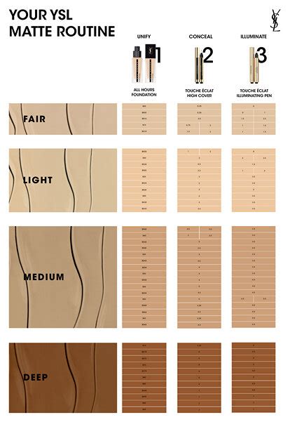 ysl t foundation shades|ysl foundation shades explained.